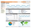 Google Analytics