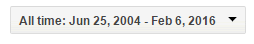 adwords-account-open-date