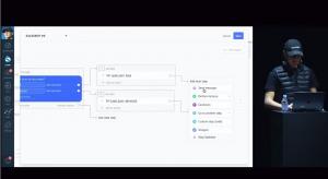 Обновления в amoCRM чат-бот